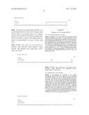 Glycosylated Polypeptide and Drug Composition Containing Said Polypeptide diagram and image