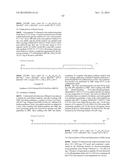 Glycosylated Polypeptide and Drug Composition Containing Said Polypeptide diagram and image