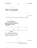 Glycosylated Polypeptide and Drug Composition Containing Said Polypeptide diagram and image