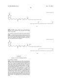 Glycosylated Polypeptide and Drug Composition Containing Said Polypeptide diagram and image