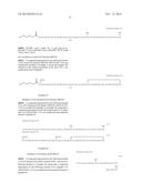 Glycosylated Polypeptide and Drug Composition Containing Said Polypeptide diagram and image