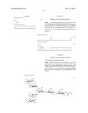 Glycosylated Polypeptide and Drug Composition Containing Said Polypeptide diagram and image