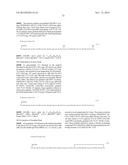 Glycosylated Polypeptide and Drug Composition Containing Said Polypeptide diagram and image