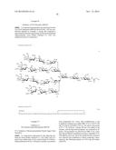 Glycosylated Polypeptide and Drug Composition Containing Said Polypeptide diagram and image