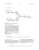 Glycosylated Polypeptide and Drug Composition Containing Said Polypeptide diagram and image