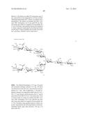 Glycosylated Polypeptide and Drug Composition Containing Said Polypeptide diagram and image