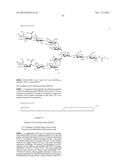 Glycosylated Polypeptide and Drug Composition Containing Said Polypeptide diagram and image