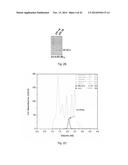 POLYPEPTIDES TARGETING GLYCOSYLATED MUC2 PROTEINS, METHODS OF SYNTHESIS,     THEIR NUCLEIC ACIDS AND USES THEREOF diagram and image