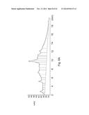 POLYPEPTIDES TARGETING GLYCOSYLATED MUC2 PROTEINS, METHODS OF SYNTHESIS,     THEIR NUCLEIC ACIDS AND USES THEREOF diagram and image