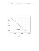 POLYPEPTIDES TARGETING GLYCOSYLATED MUC2 PROTEINS, METHODS OF SYNTHESIS,     THEIR NUCLEIC ACIDS AND USES THEREOF diagram and image