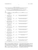 POLYPEPTIDES TARGETING GLYCOSYLATED MUC2 PROTEINS, METHODS OF SYNTHESIS,     THEIR NUCLEIC ACIDS AND USES THEREOF diagram and image