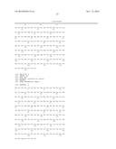 POLYPEPTIDES TARGETING GLYCOSYLATED MUC2 PROTEINS, METHODS OF SYNTHESIS,     THEIR NUCLEIC ACIDS AND USES THEREOF diagram and image