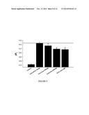 Method For Treatment Of Macular Degeneration By Modulating P2Y12 or P2X7     Receptors diagram and image