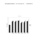 LOCALLY ADMINISTRATED LOW DOSES OF CORTICOSTEROIDS diagram and image