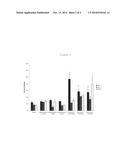 LOCALLY ADMINISTRATED LOW DOSES OF CORTICOSTEROIDS diagram and image