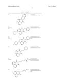 COMPOSITIONS AND METHODS FOR MODULATING INTERACTION BETWEEN POLYPEPTIDES diagram and image