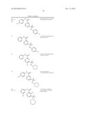 COMPOSITIONS AND METHODS FOR MODULATING INTERACTION BETWEEN POLYPEPTIDES diagram and image