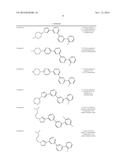 BIPYRIDYL DERIVATIVES diagram and image