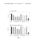 INHIBITORS OF BRUTON S TYROSINE KINASE diagram and image