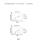 INHIBITORS OF BRUTON S TYROSINE KINASE diagram and image