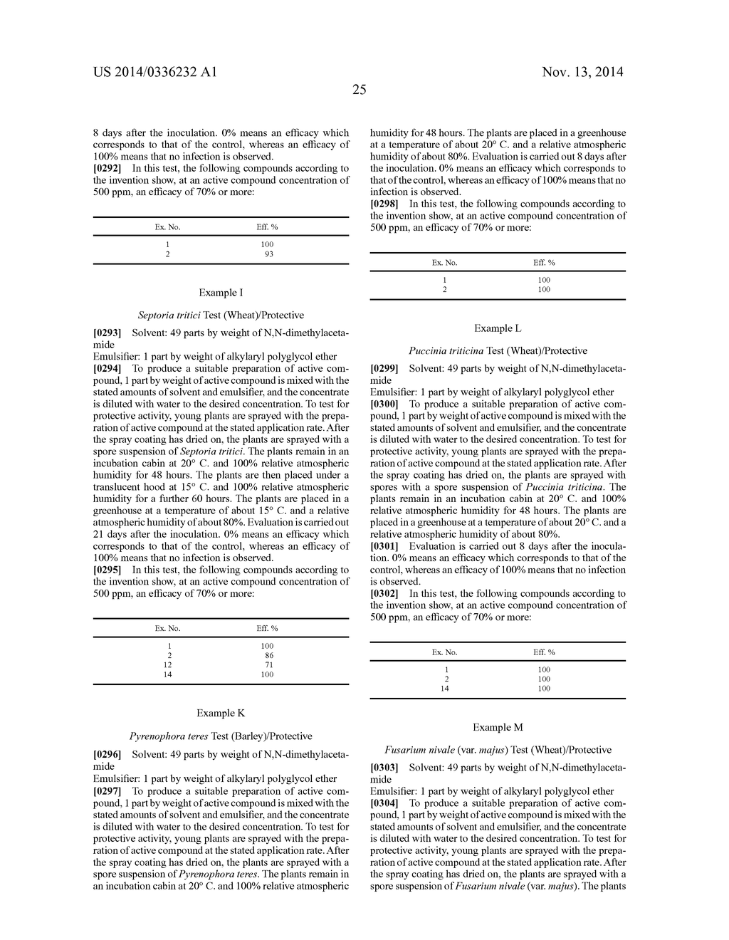 2-IODO IMIDAZOLE-DERIVATIVES - diagram, schematic, and image 26