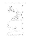 PROCESS FOR PREPARING AMORPHOUS CABAZITAXEL diagram and image