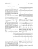 INSECTICIDAL FORMULATIONS WITH IMPROVED LONG-TERM EFFECT ON SURFACES diagram and image