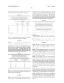 INSECTICIDAL FORMULATIONS WITH IMPROVED LONG-TERM EFFECT ON SURFACES diagram and image