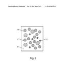 Modular Emulsion-Based Product Differentiation diagram and image