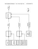 Modular Emulsion-Based Product Differentiation diagram and image