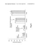 Modular Emulsion-Based Product Differentiation diagram and image