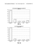 ORTHODONTIC ADHESIVES diagram and image