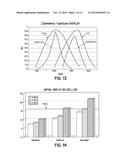 ORTHODONTIC ADHESIVES diagram and image