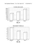 ORTHODONTIC ADHESIVES diagram and image