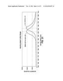 ORTHODONTIC ADHESIVES diagram and image