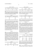 HIGH DIMENSIONAL STABILITY POLYESTER COMPOSITIONS diagram and image