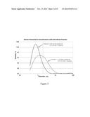 METHOD OF USING ALDEHYDE-FUNCTIONALIZED POLYMERS TO INCREASE PAPERMACHINE     PERFORMANCE AND ENHANCE SIZING diagram and image