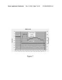 METHOD OF USING ALDEHYDE-FUNCTIONALIZED POLYMERS TO INCREASE PAPERMACHINE     PERFORMANCE AND ENHANCE SIZING diagram and image