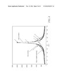 POLYAMIDE COMPOSITION FOR LOW TEMPERATURE APPLICATIONS diagram and image