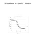 POLYAMIDE COMPOSITION FOR LOW TEMPERATURE APPLICATIONS diagram and image