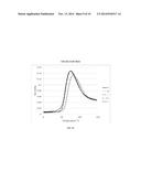 POLYAMIDE COMPOSITION FOR LOW TEMPERATURE APPLICATIONS diagram and image