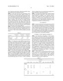 POLYAMIDE COMPOSITION FOR LOW TEMPERATURE APPLICATIONS diagram and image