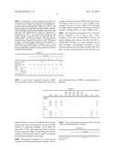 POLYAMIDE COMPOSITION FOR LOW TEMPERATURE APPLICATIONS diagram and image