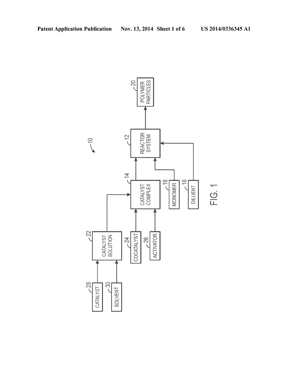 SYSTEM AND METHOD FOR CATALYST PREPARATION - diagram, schematic, and image 02