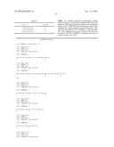 ANTIBODIES AGAINST HUMAN CSF-1R AND USES THEREOF diagram and image