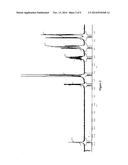 MULTIMODAL CONTRAST AND RADIOPHARMACEUTICAL AGENT FOR AN IMAGING AND A     TARGETED THERAPY GUIDED BY IMAGING diagram and image