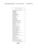 SIRNA MOLECULE FOR INHIBITING GROWTH OF MELANIN AND APPLICATION THEREOF diagram and image