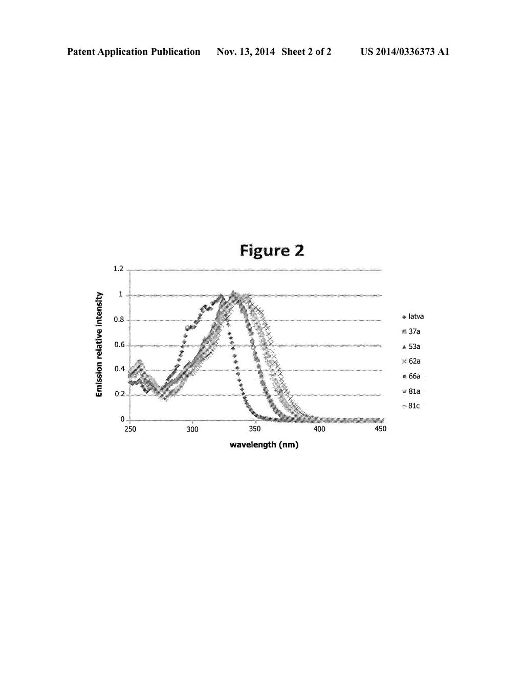 NOVEL COMPLEXING AGENTS AND CORRESPONDING LANTHANIDE COMPLEXES - diagram, schematic, and image 03