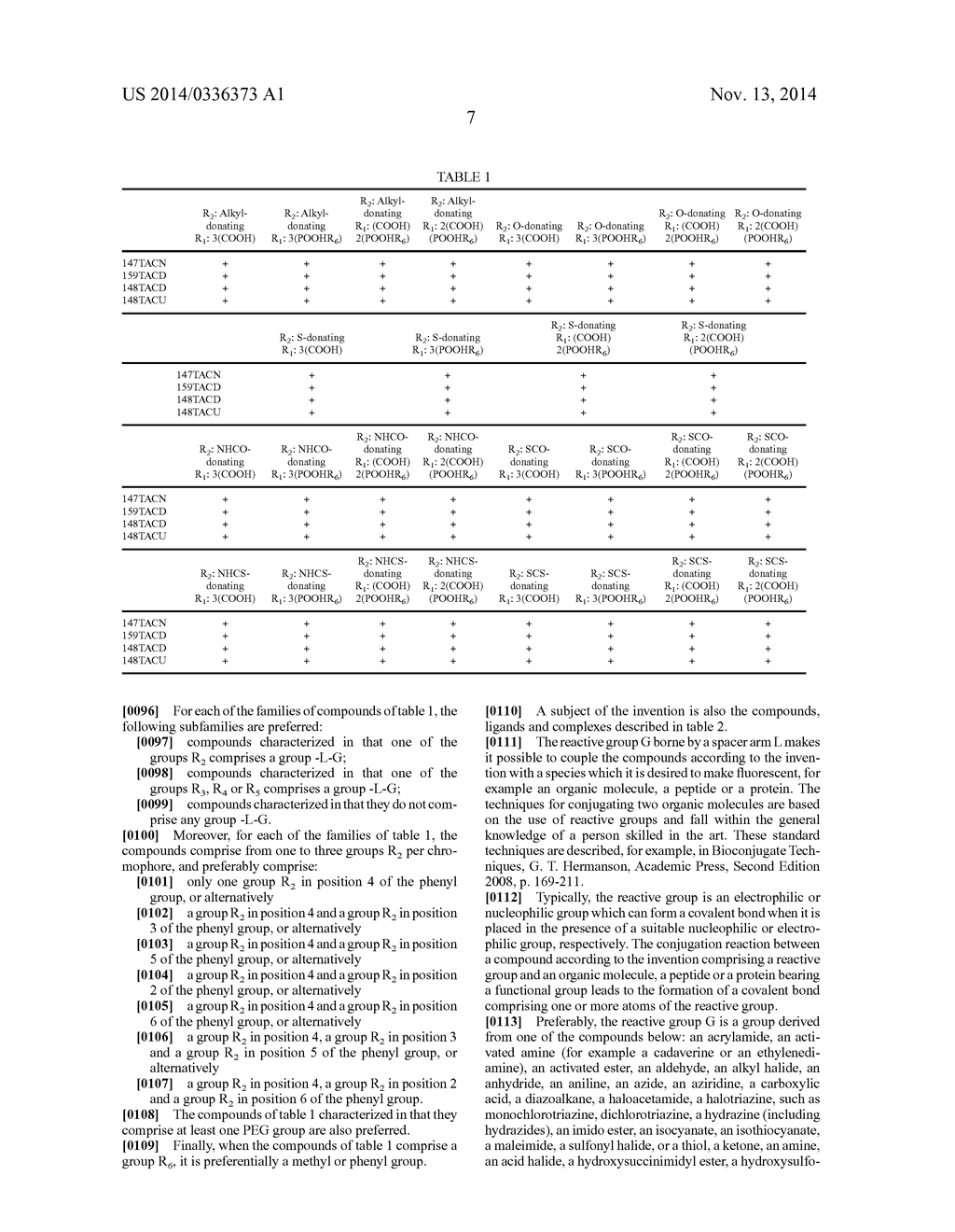 NOVEL COMPLEXING AGENTS AND CORRESPONDING LANTHANIDE COMPLEXES - diagram, schematic, and image 10