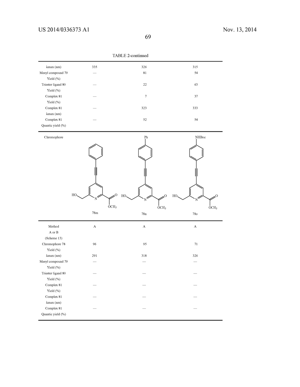 NOVEL COMPLEXING AGENTS AND CORRESPONDING LANTHANIDE COMPLEXES - diagram, schematic, and image 72